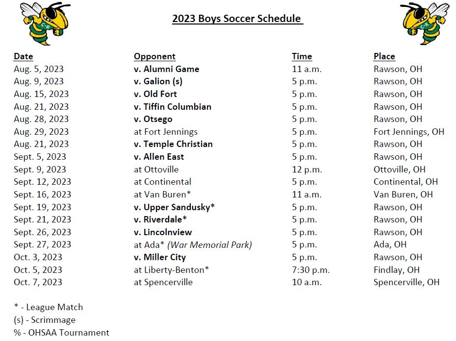 soccer-boys-cory-rawson-local-schools
