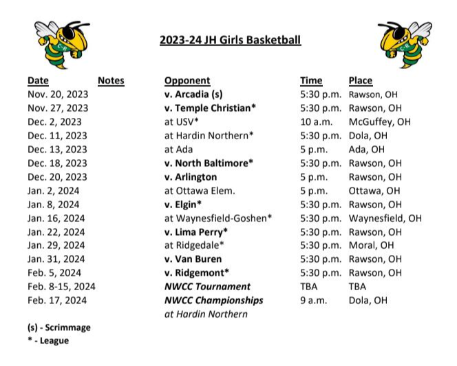 Basketball Girls CoryRawson Local Schools