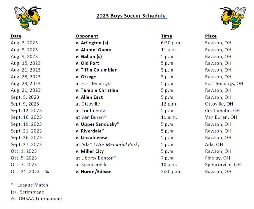 soccer-boys-cory-rawson-local-schools