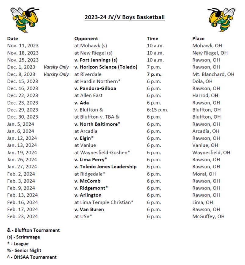 Basketball Boys CoryRawson Local Schools