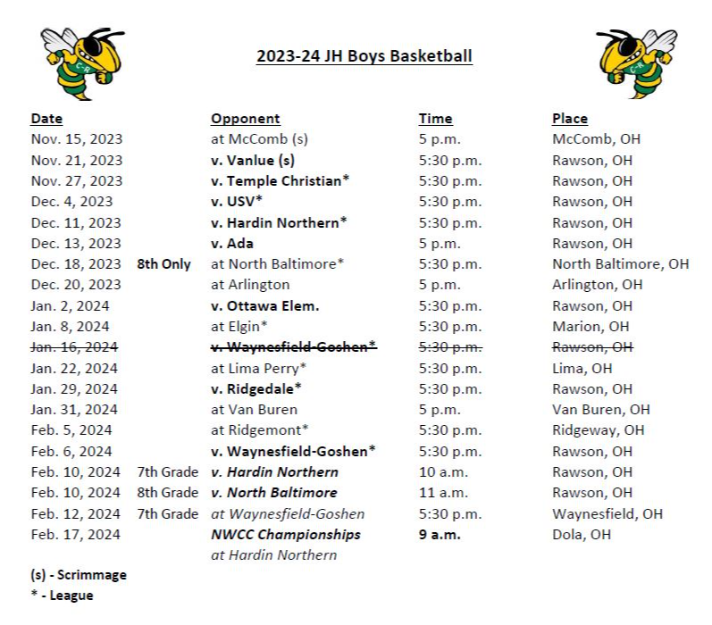 Basketball Boys CoryRawson Local Schools