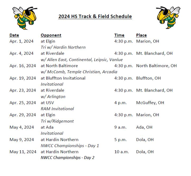 Track CoryRawson Local Schools