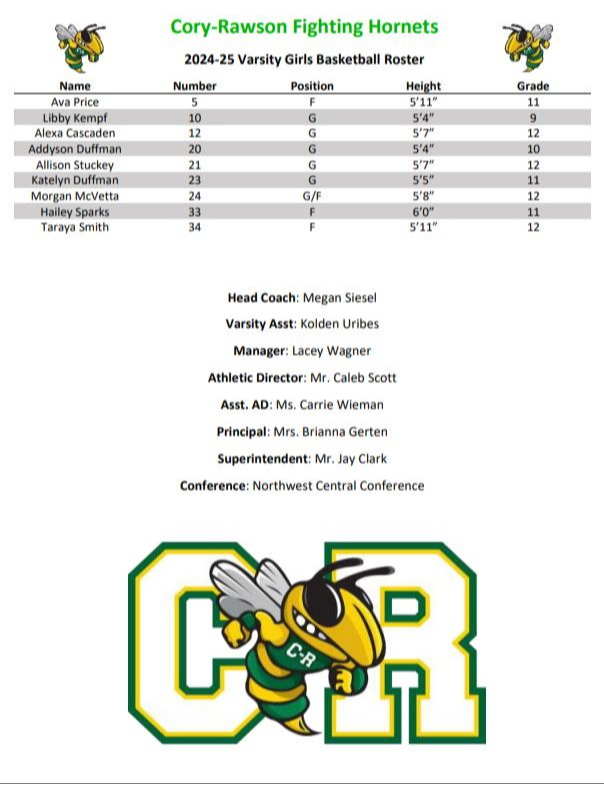 Roster