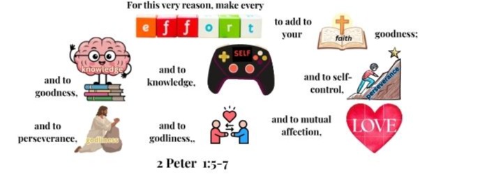 Rock County Christian School Theme Verse for 26-27