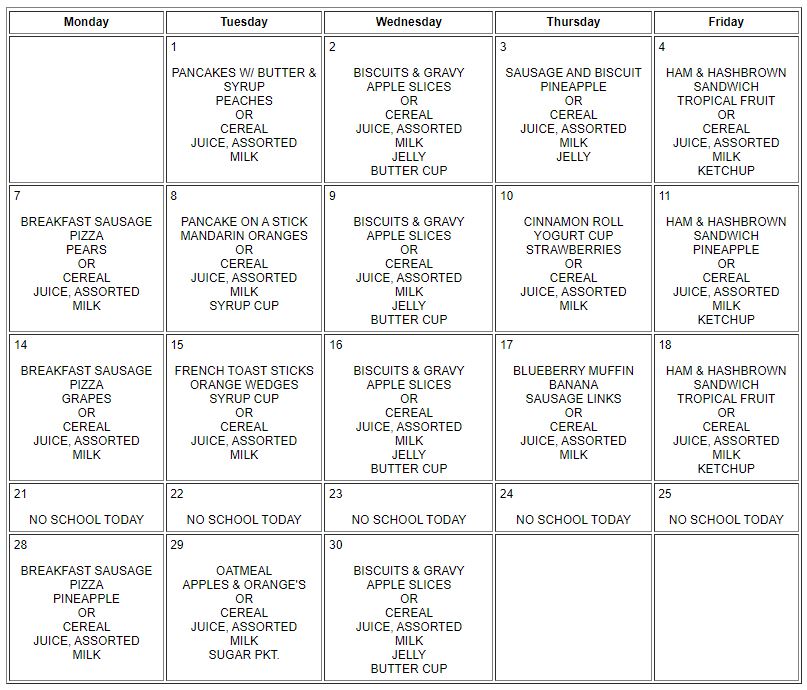 Breakfast/Lunch Menus | Southwest R-V School District