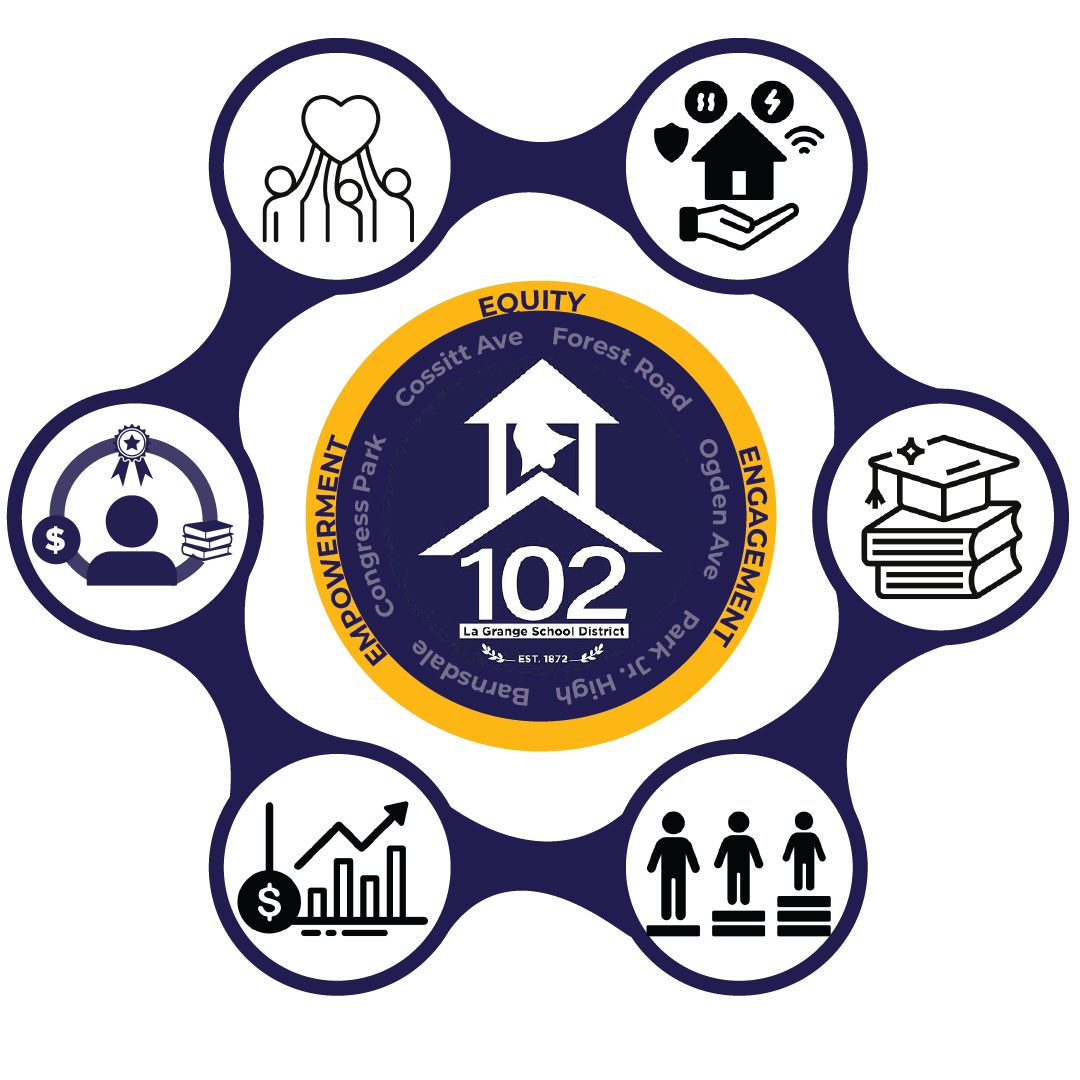 strategic plan logo