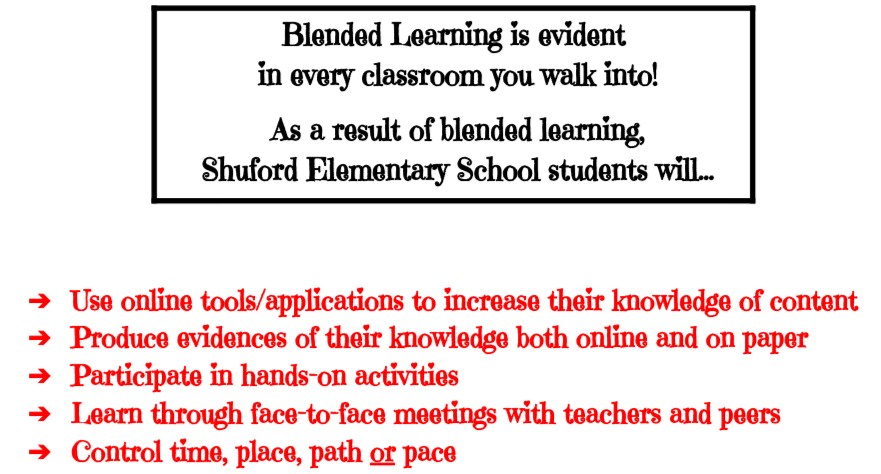 Blended Learning is evident in every classroom you walk into!