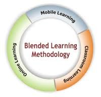 Blended Learning Methodology