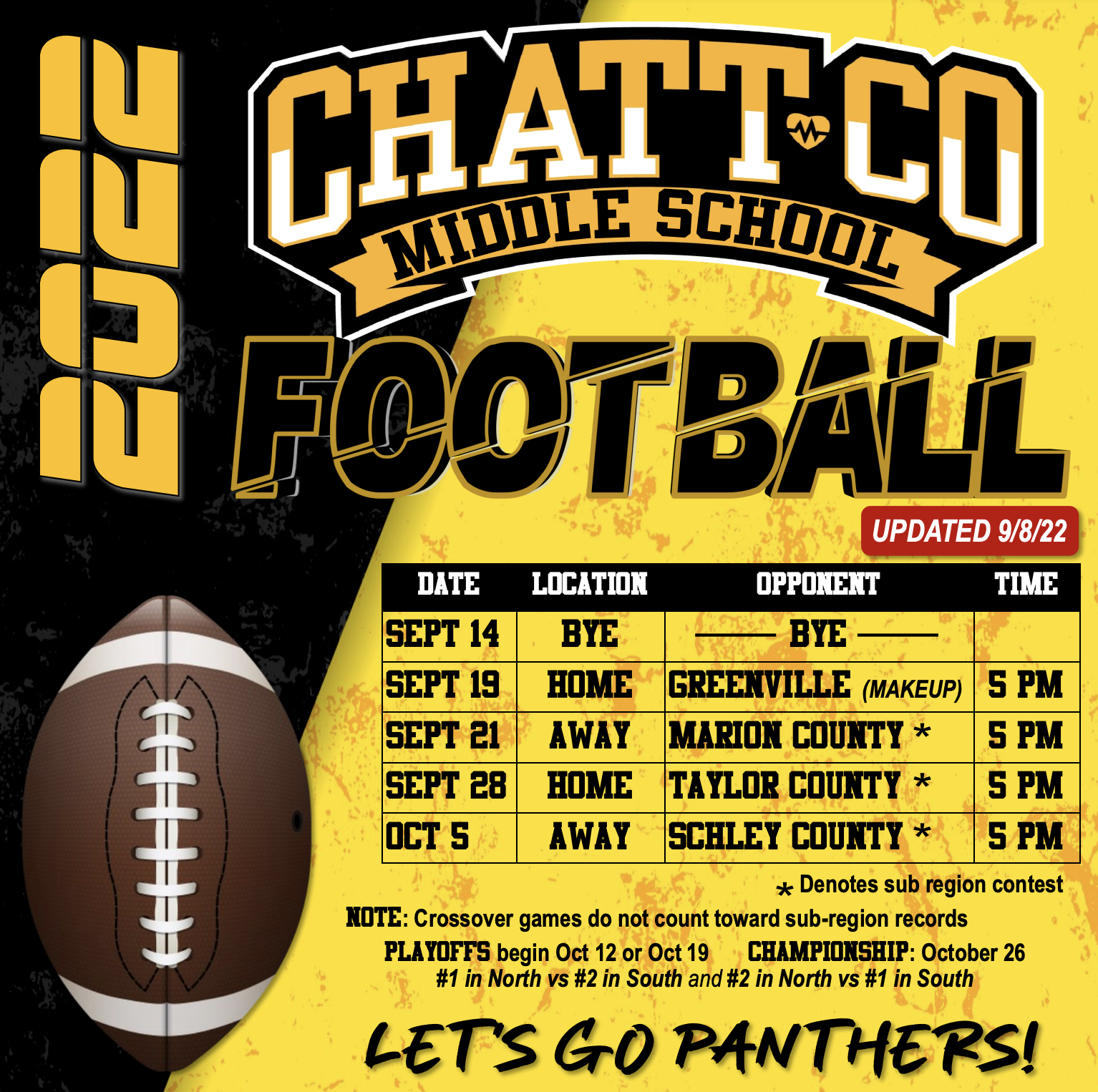 CHATTeD MIDDLE SCHOOL UPDATED 9/8/22 TIME DATE LOCATION OPPONENT S-PT 14 BYE SEPT 19 HOME SEPT 21 AWAY SEPT 28 HOME BYE GREENVILLE (MAKEUP) 5 PM MARION COUNTY * 5 PM TAYLOR COUNTY * 5 PM OCT 5 AWAY SCHLEY COUNTY * 5 PM * Denotes sub region contest NOTE: Crossover games do not count toward sub-region records PLAYOFFS begin Oct 12 or Oct 19 CHAMPIONSHIP: October 26 #1 in North vs #2 in South and #2 in North vs #1 in South LETSGO PANTHERS!