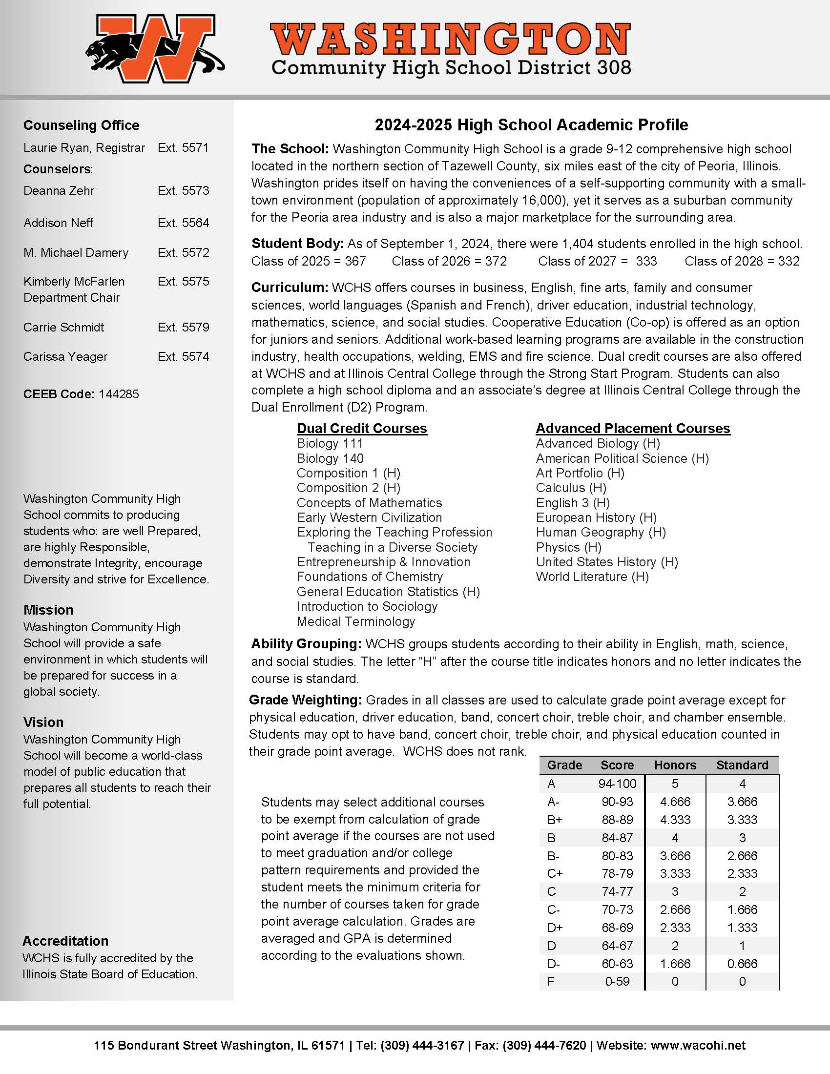 24-25 School Profile Page 1 