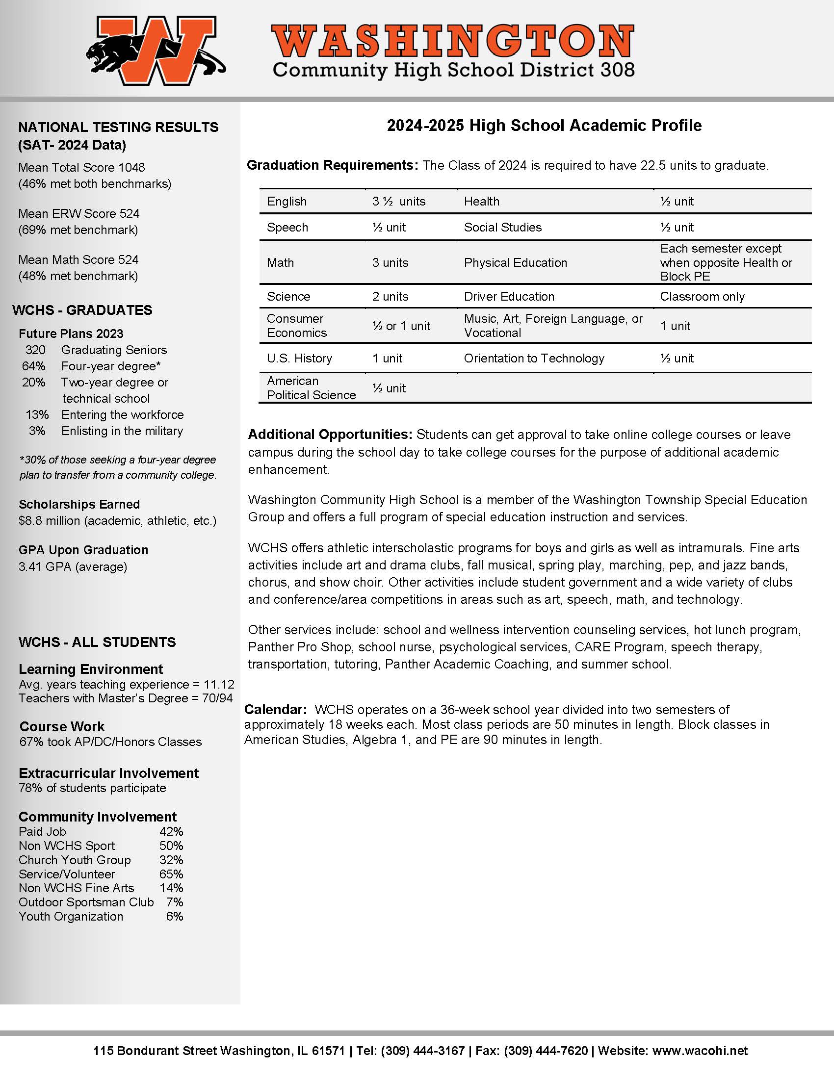 24-25 School Profile Page 2