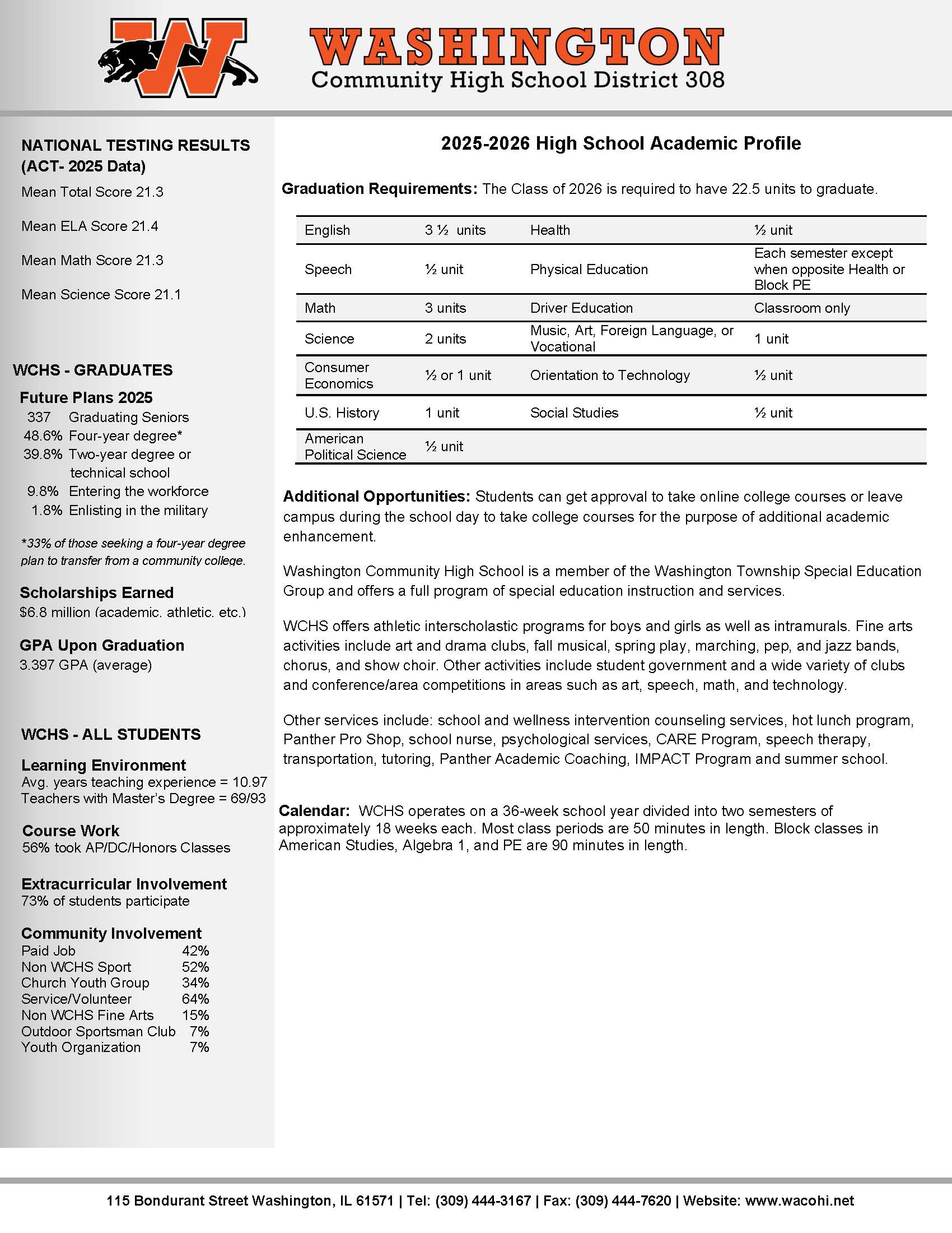 24-25 School Profile Page 2