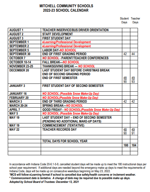 Calendar Mitchell High School Calendar Mitchell High School
