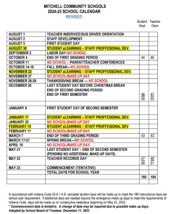 20242025 MCS Calendar Mitchell High School