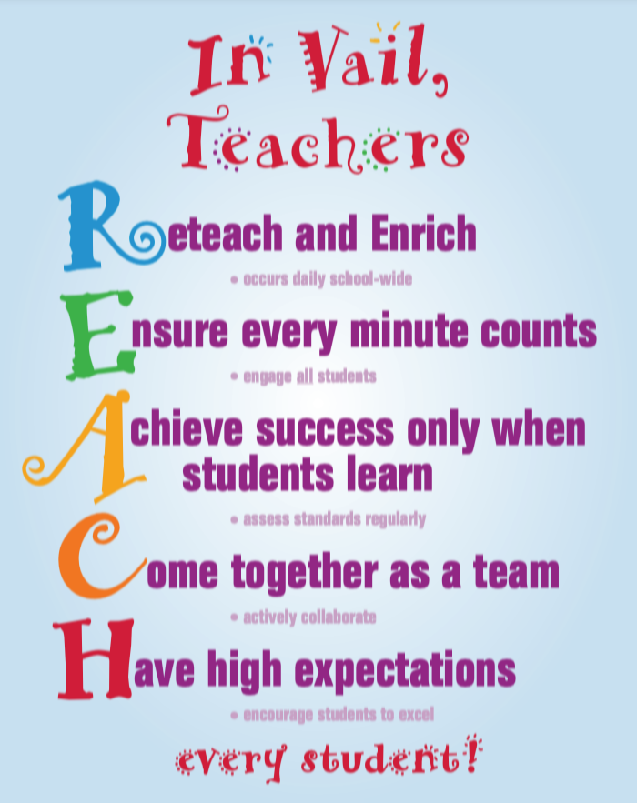 Reach Statement