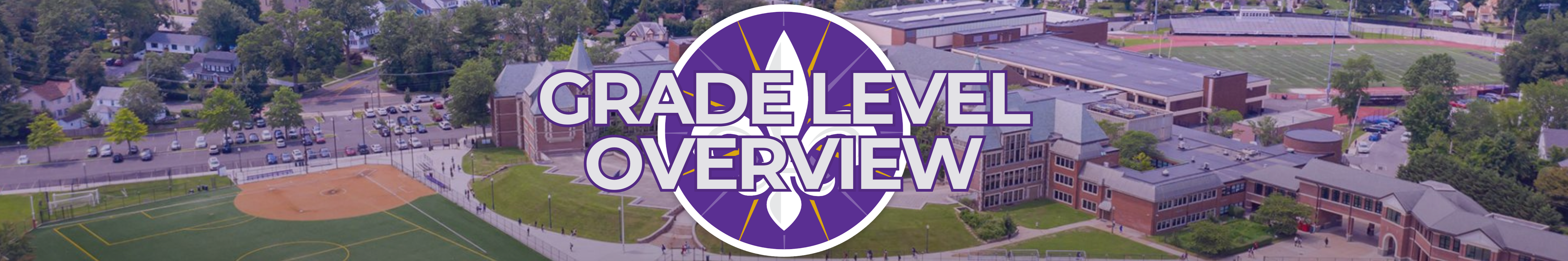 grade overview banner