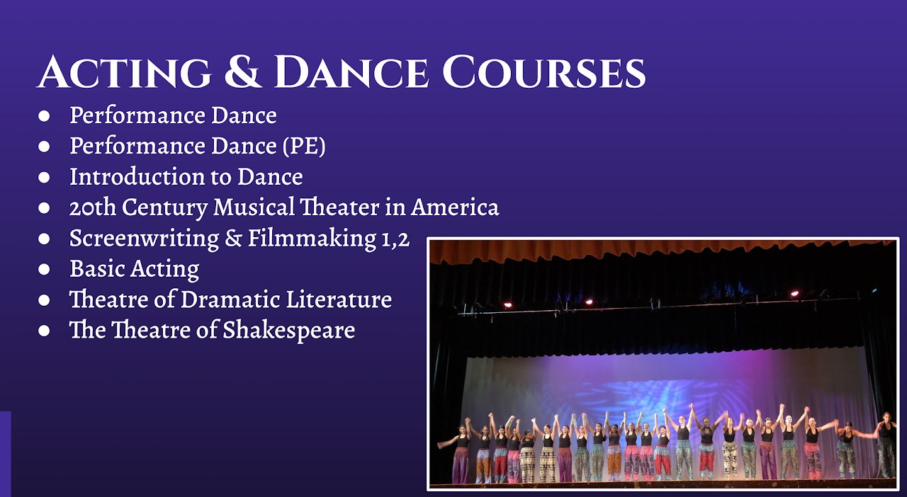 Acting & Dance Courses