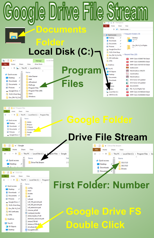 Drive Stream