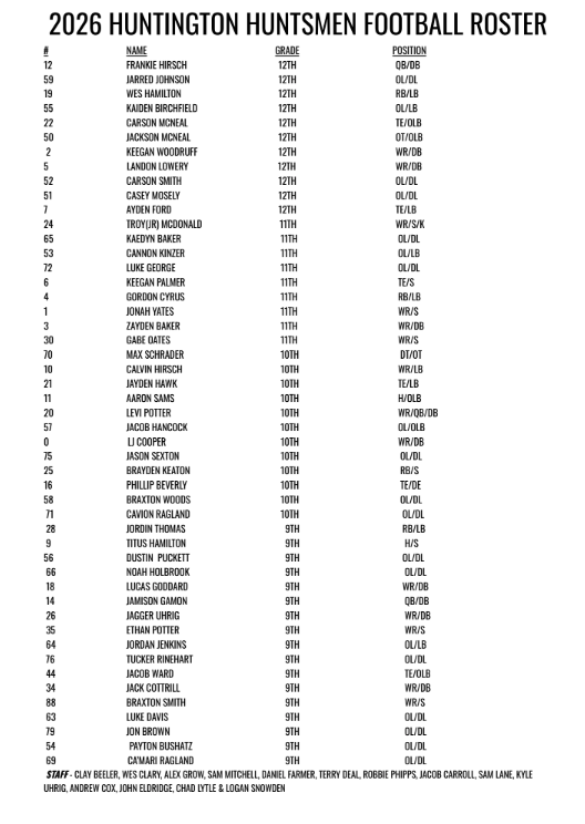 2026 Football Roster