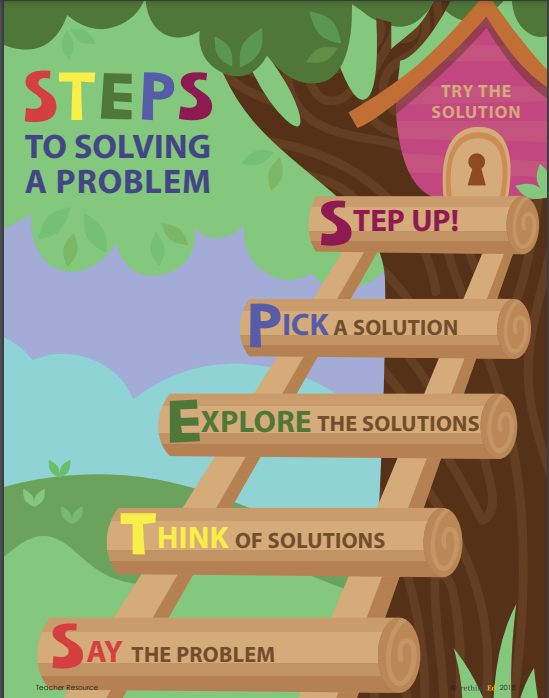 problem solving poster
