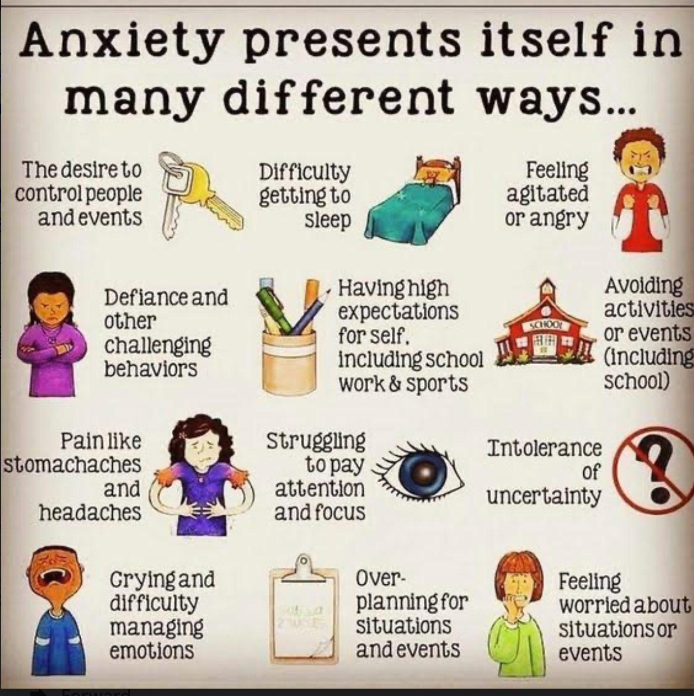 Anxiety