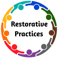 restorative practices graphic