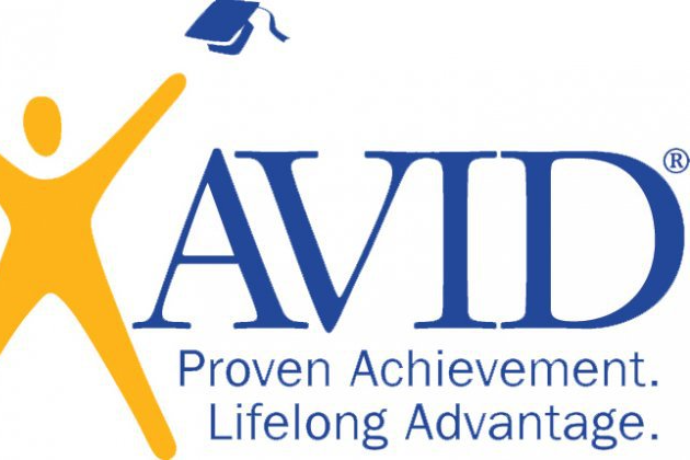 AVID logo