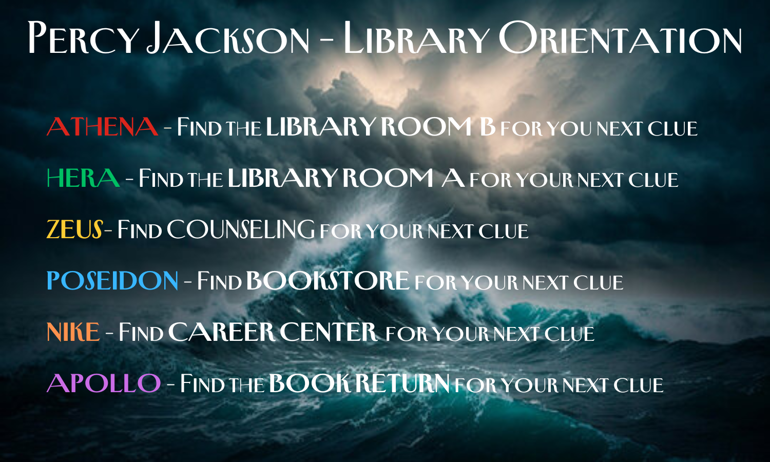 Orientation clue