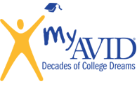 AVID logo