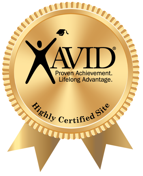 AVID logo