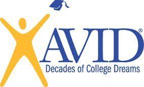 AVID helps students succeed