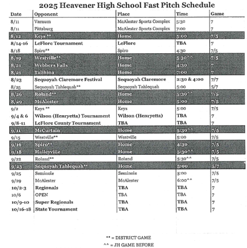 hs