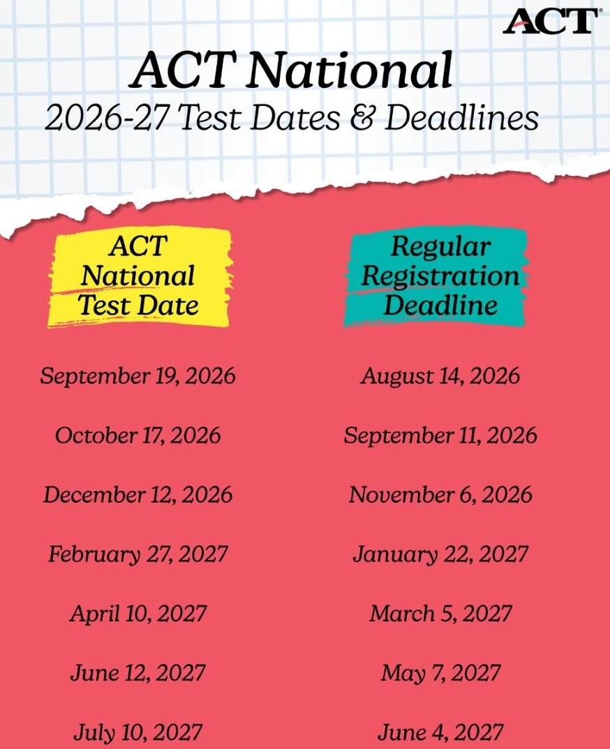 ACT 