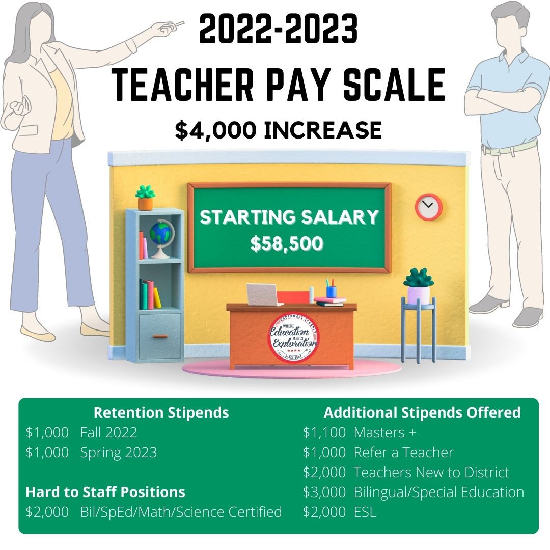 22-23 Teacher Pay Scale
