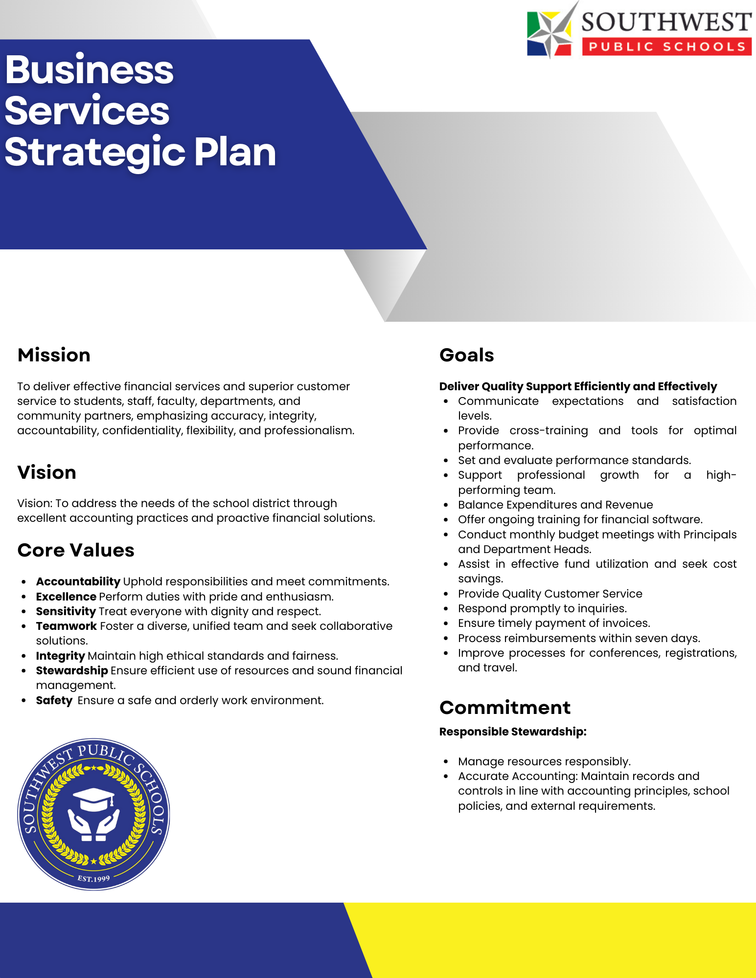 Business Strategic Plan