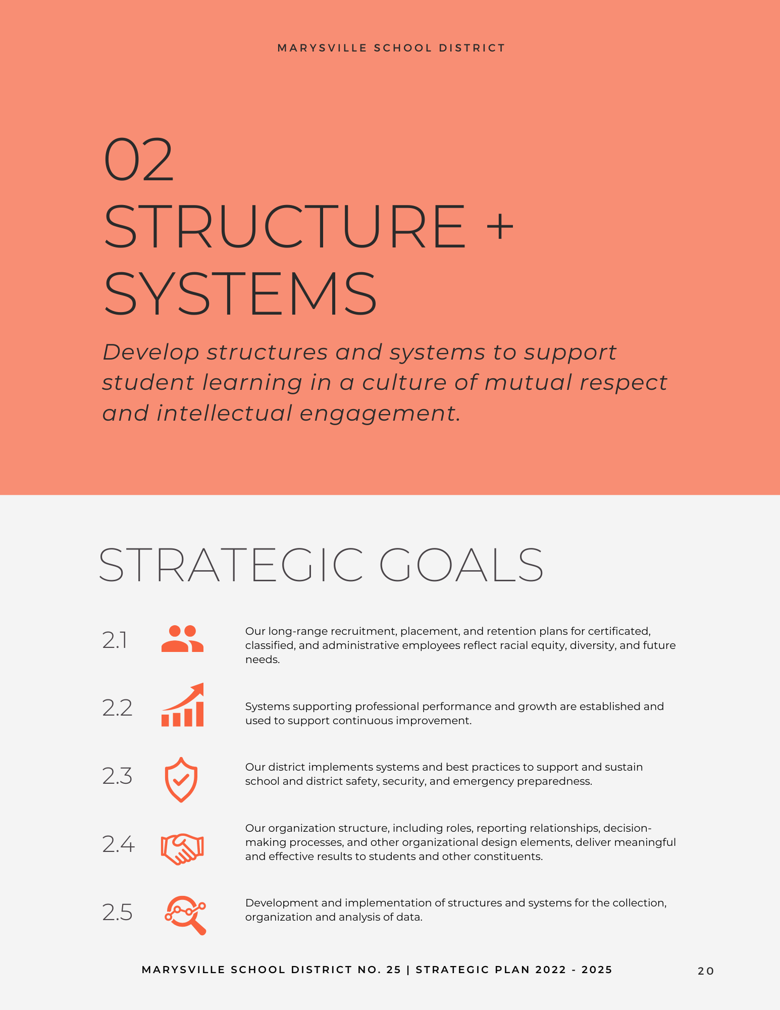 02 Structures and Systems