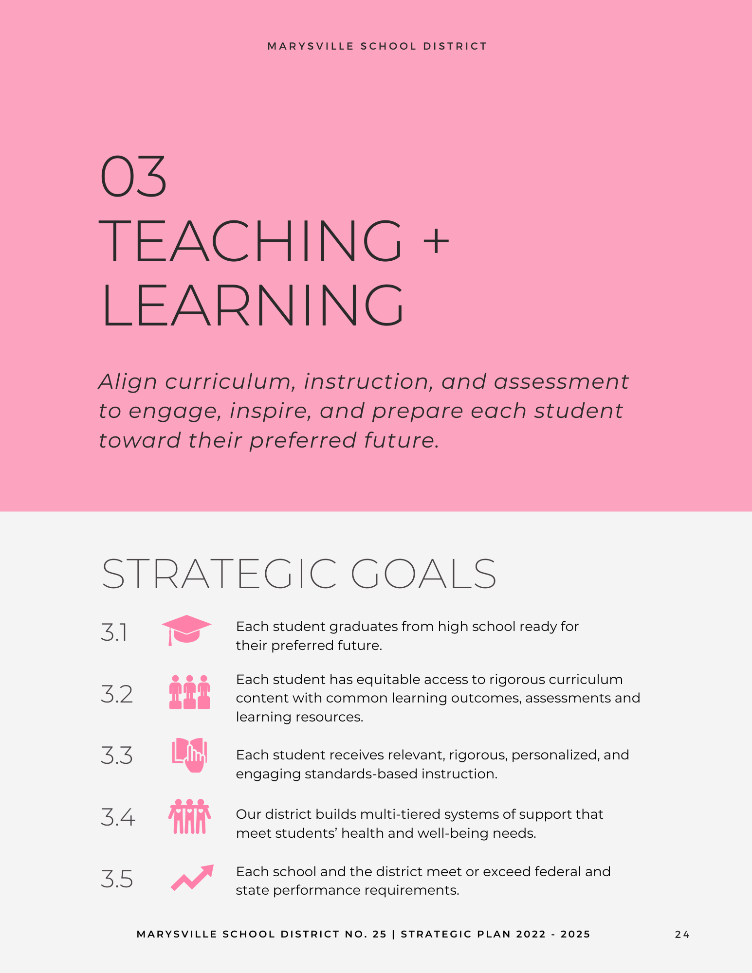 03 Teaching and Learning