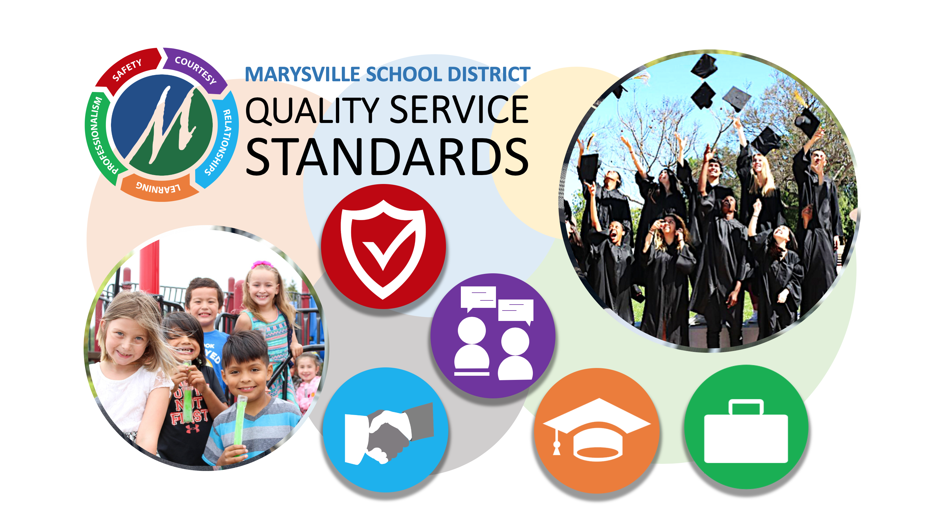 Marysville Quality Service Standards