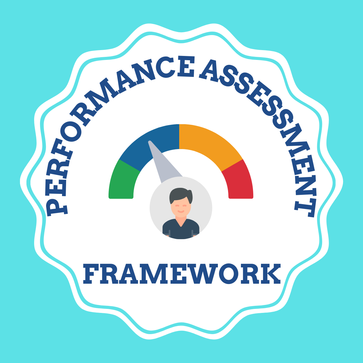 Performance Assessment