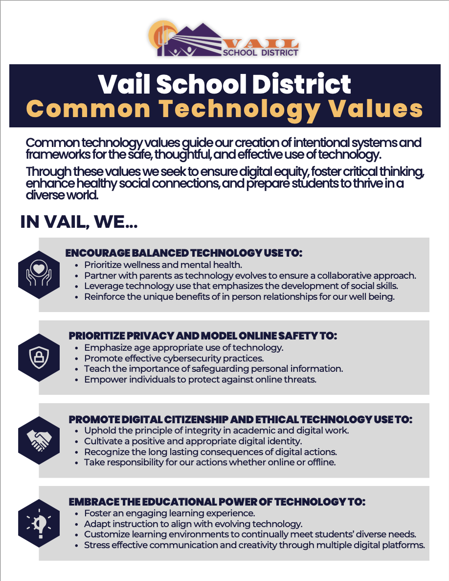 Common Technology Values