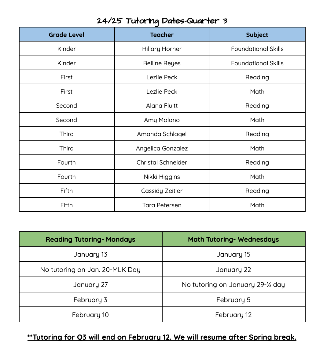 Q1 Tutoring