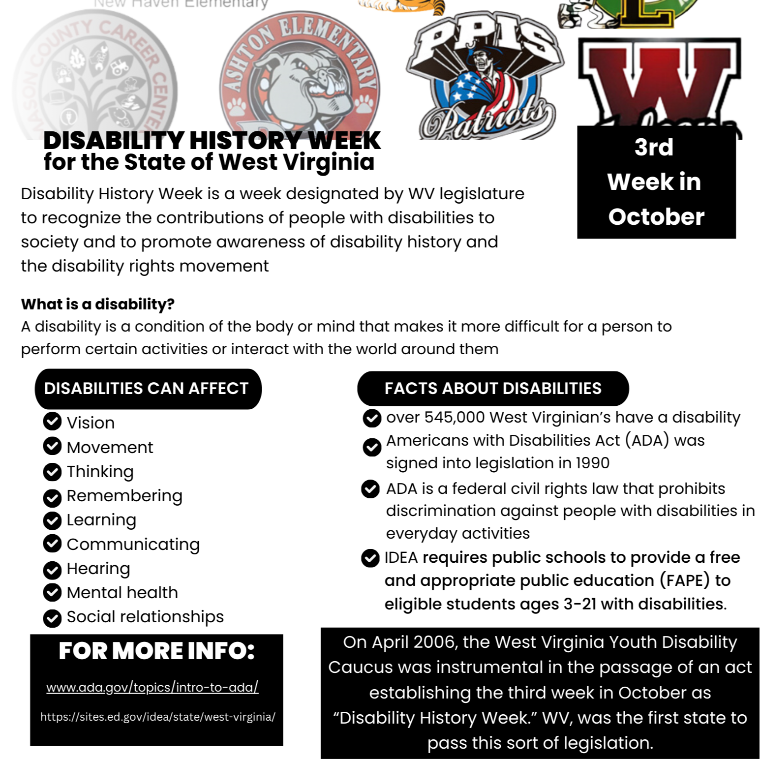 Disability History week