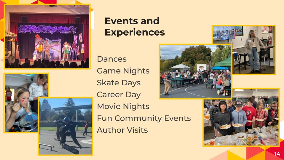 Events