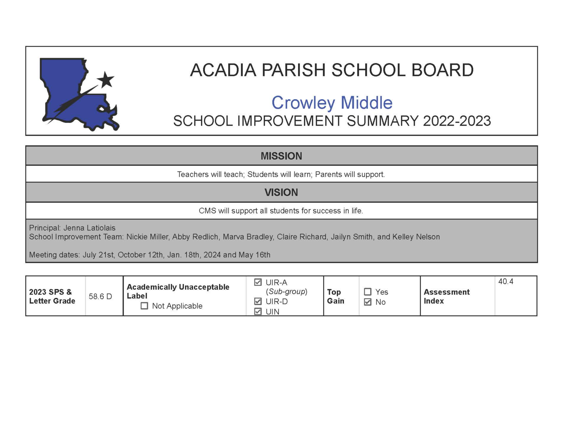 School Report Card | CROWLEY MIDDLE SCHOOL