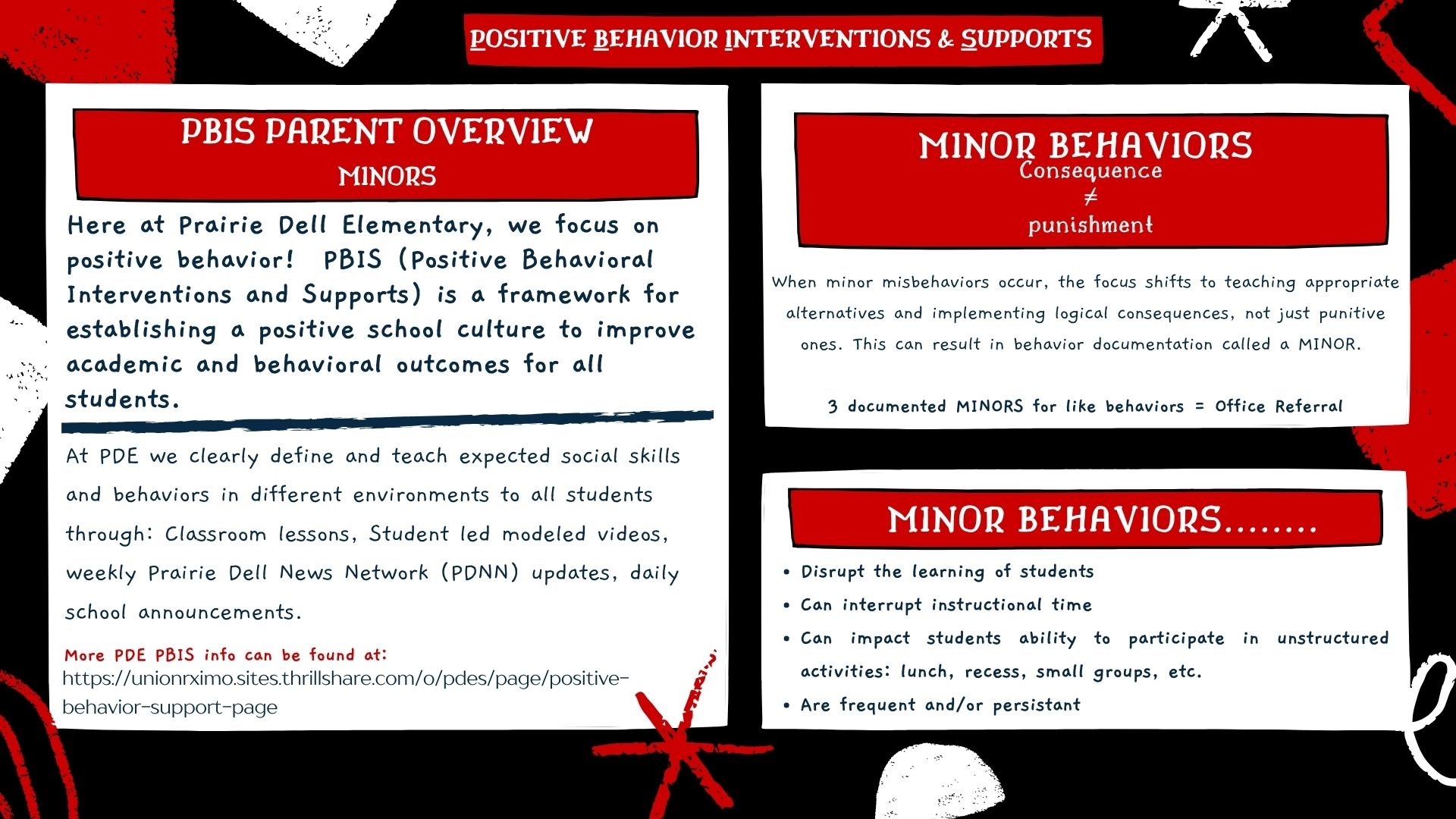 PBIS Parent Overview