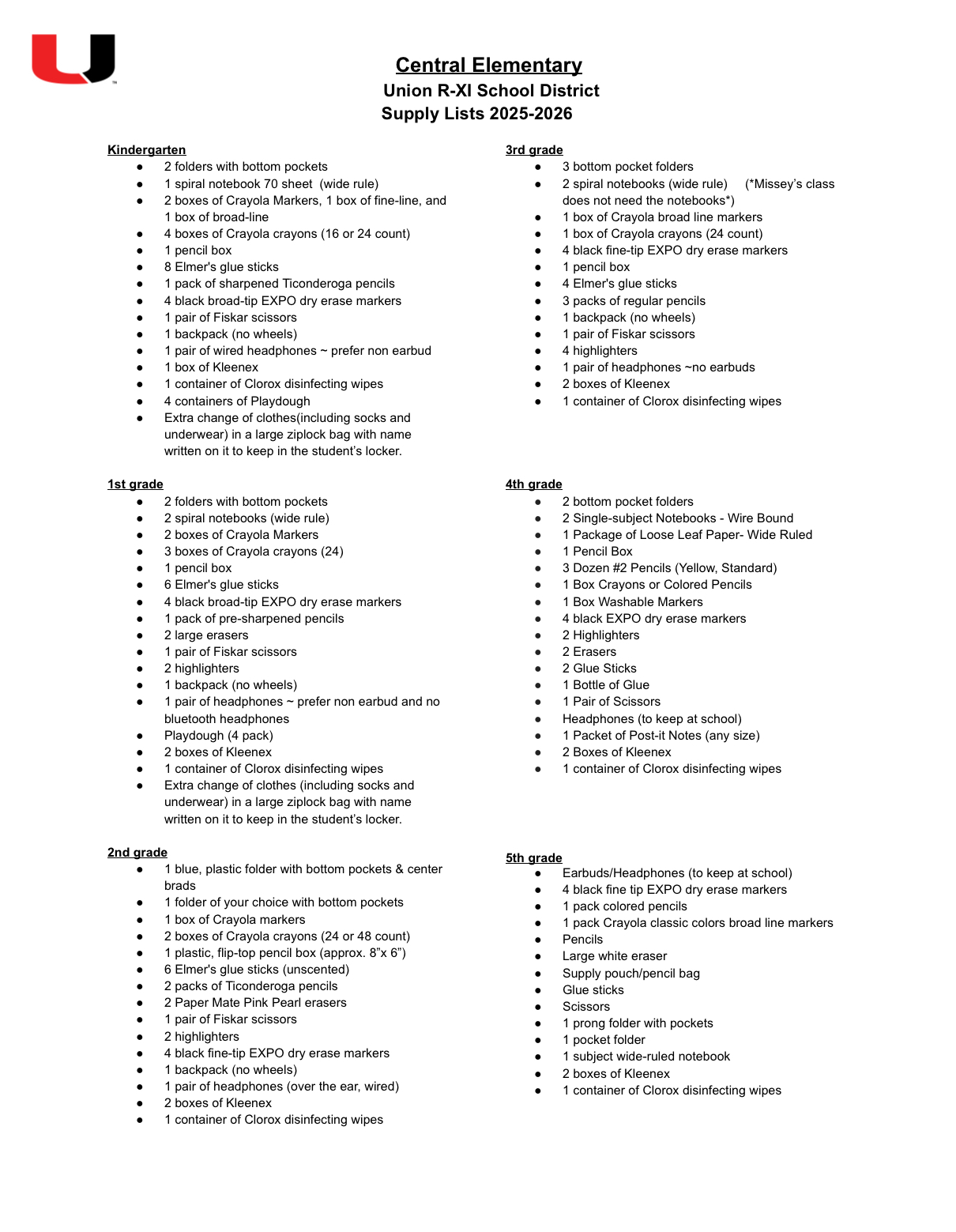 Supply list