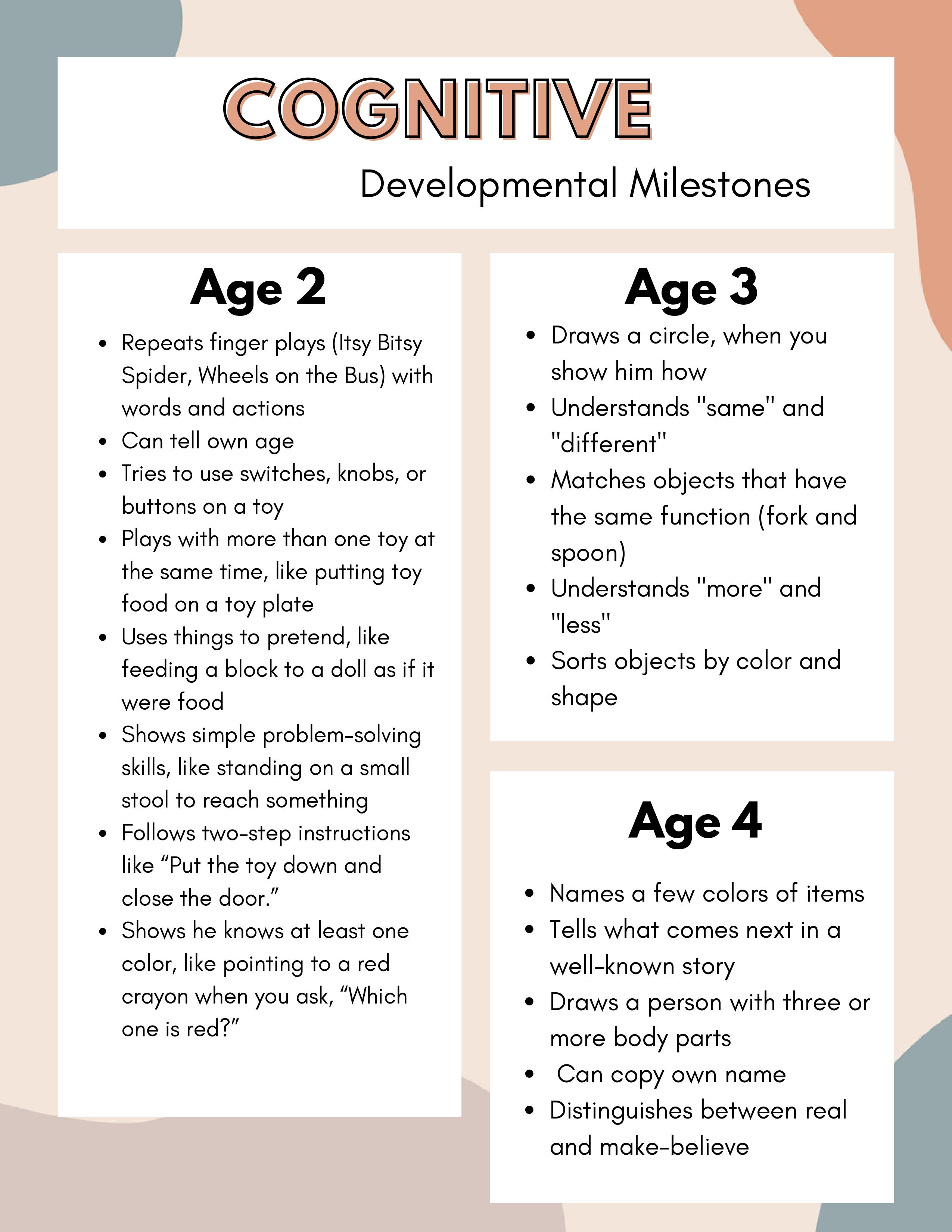 Cognitive milestones for 2 best sale year olds