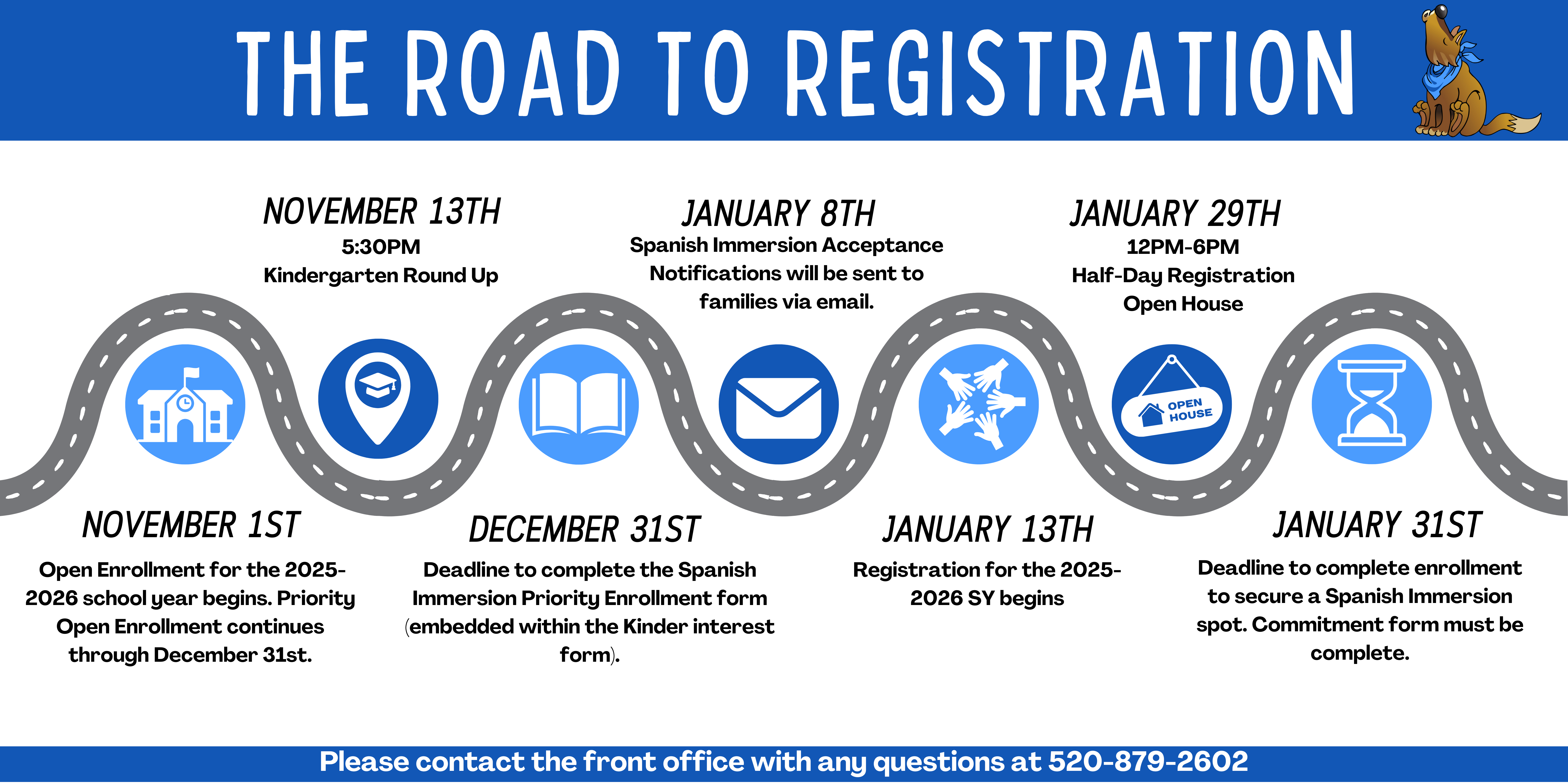 Road to Registration