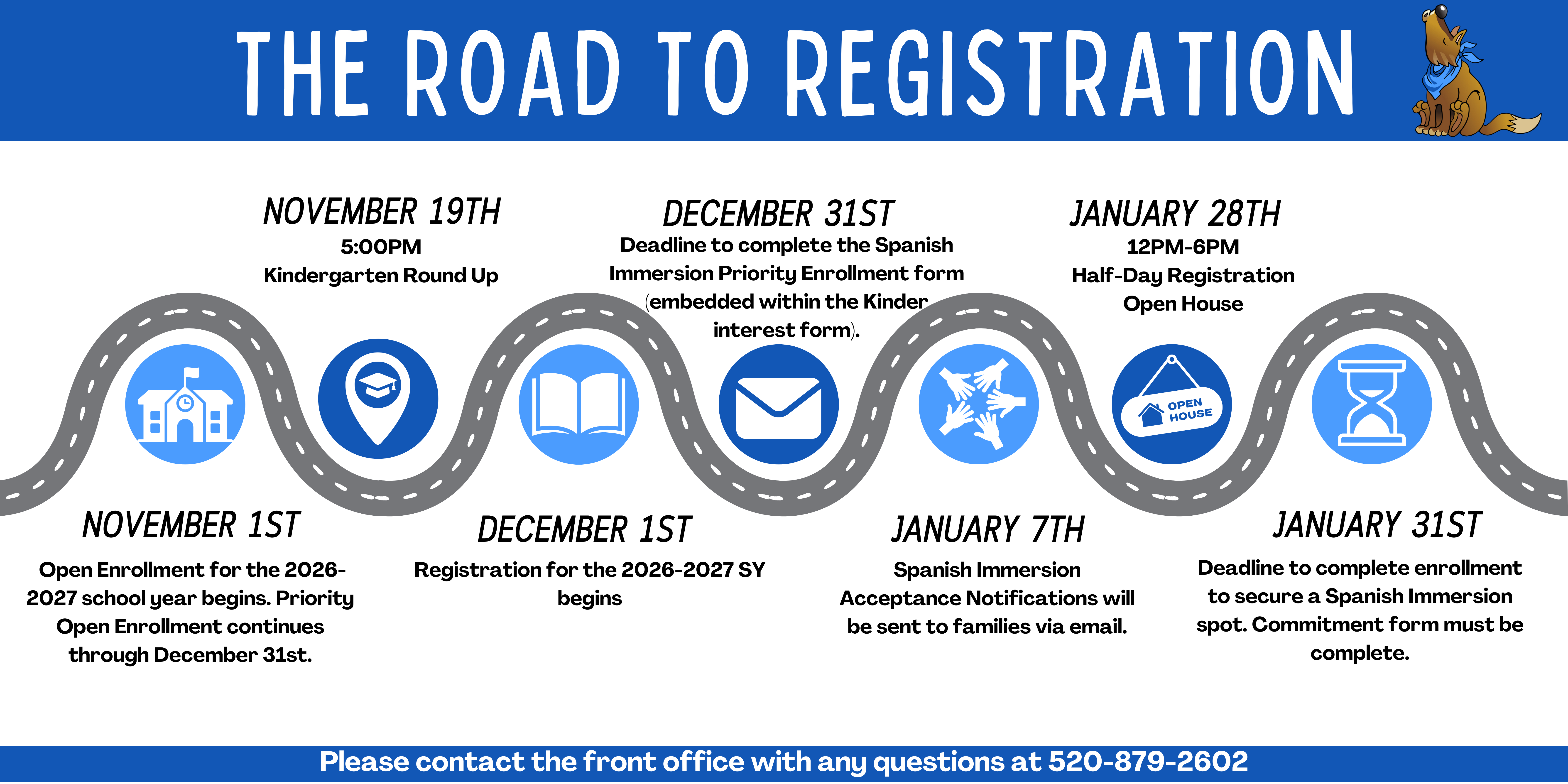 Road to Registration