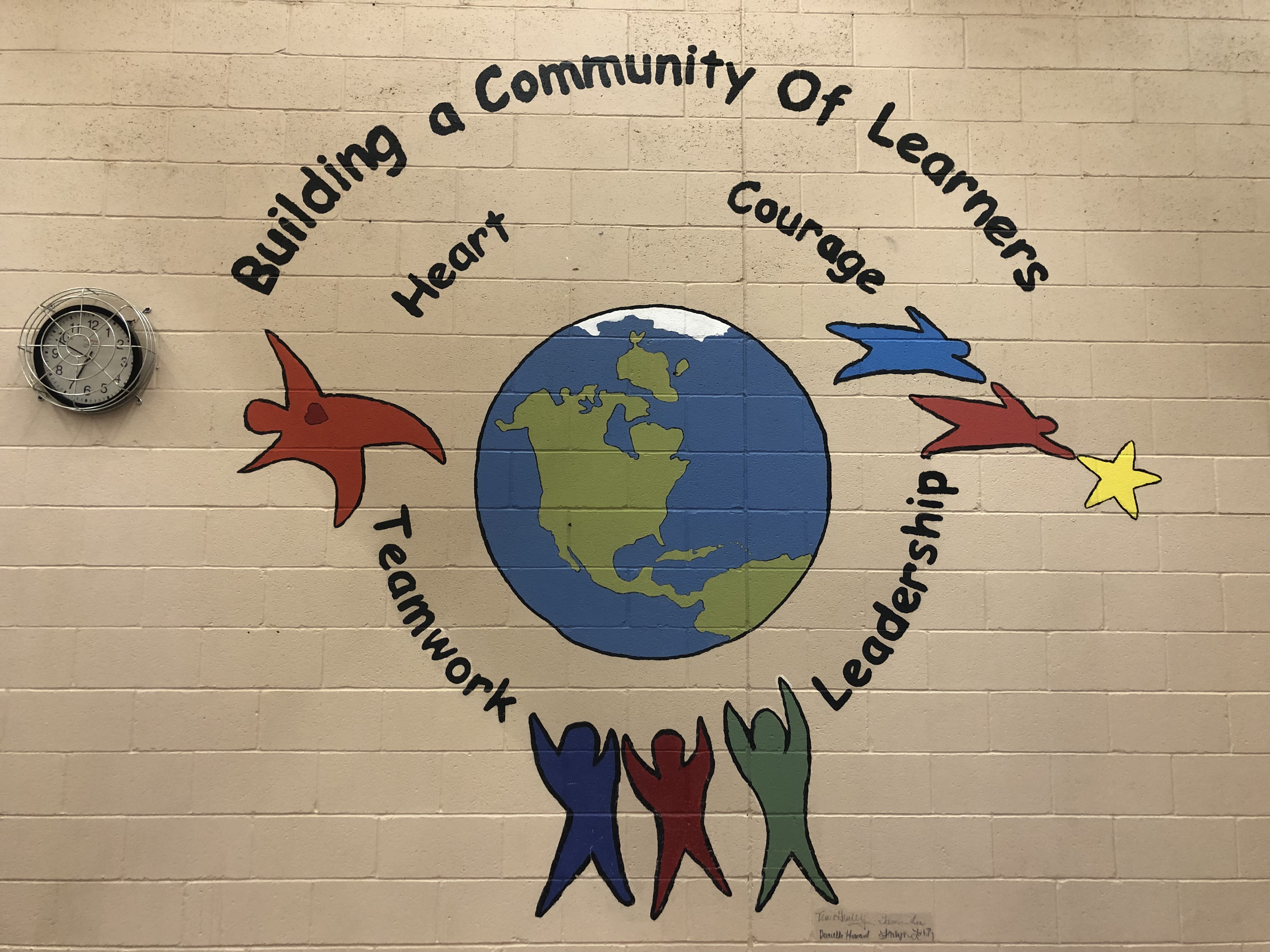 community of learners